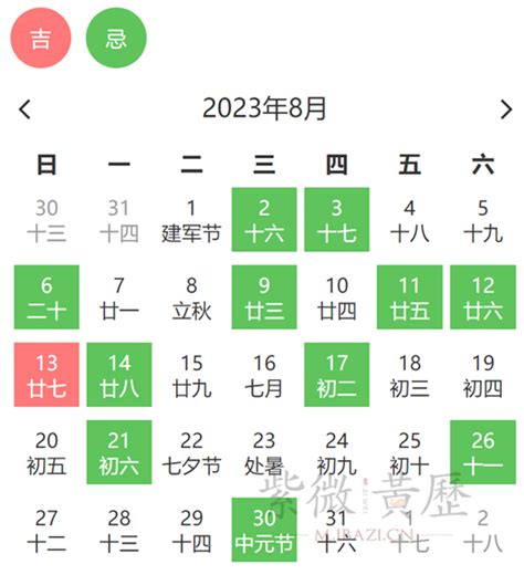 2023入宅安床吉日